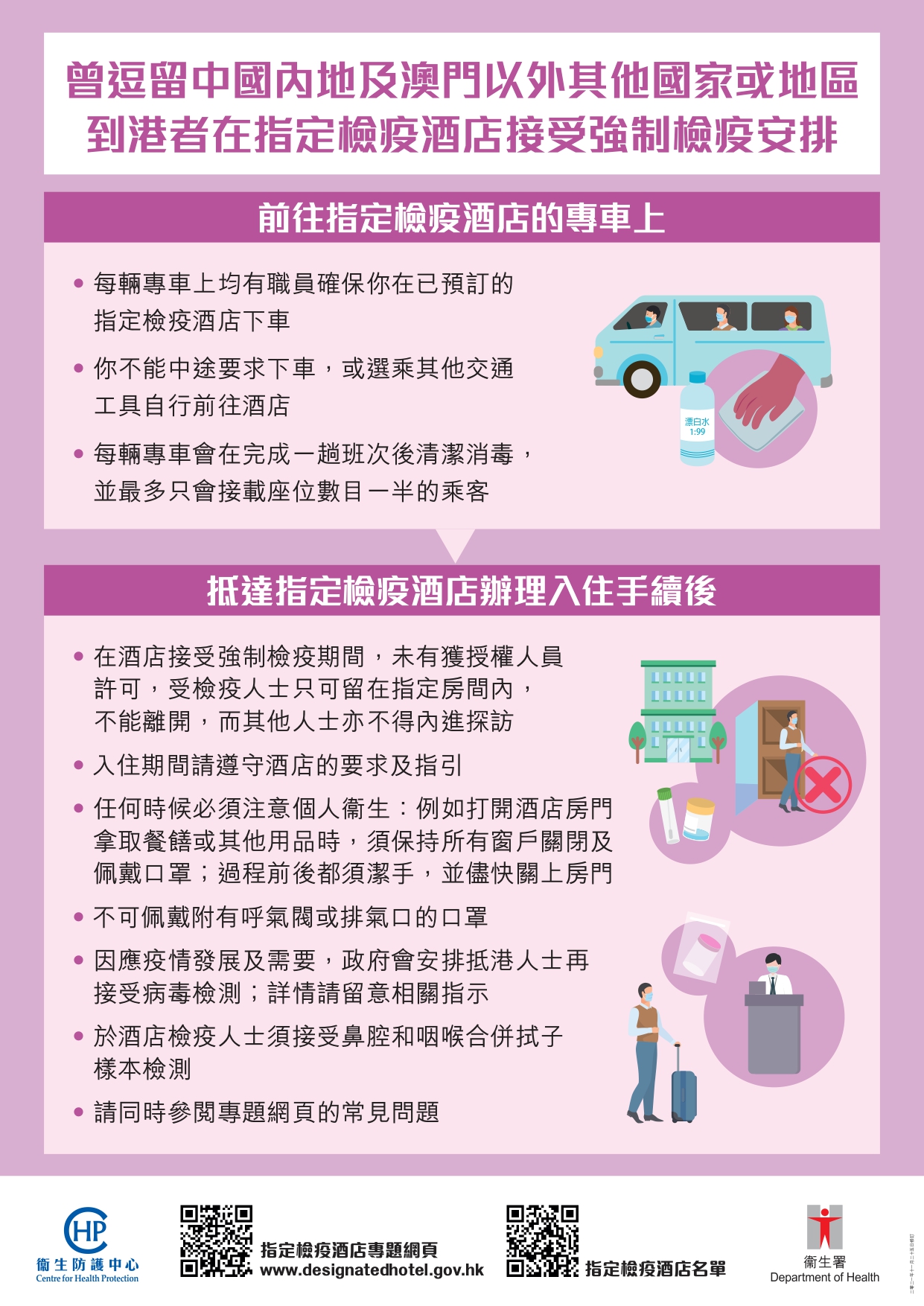 infographic hotel chi p3