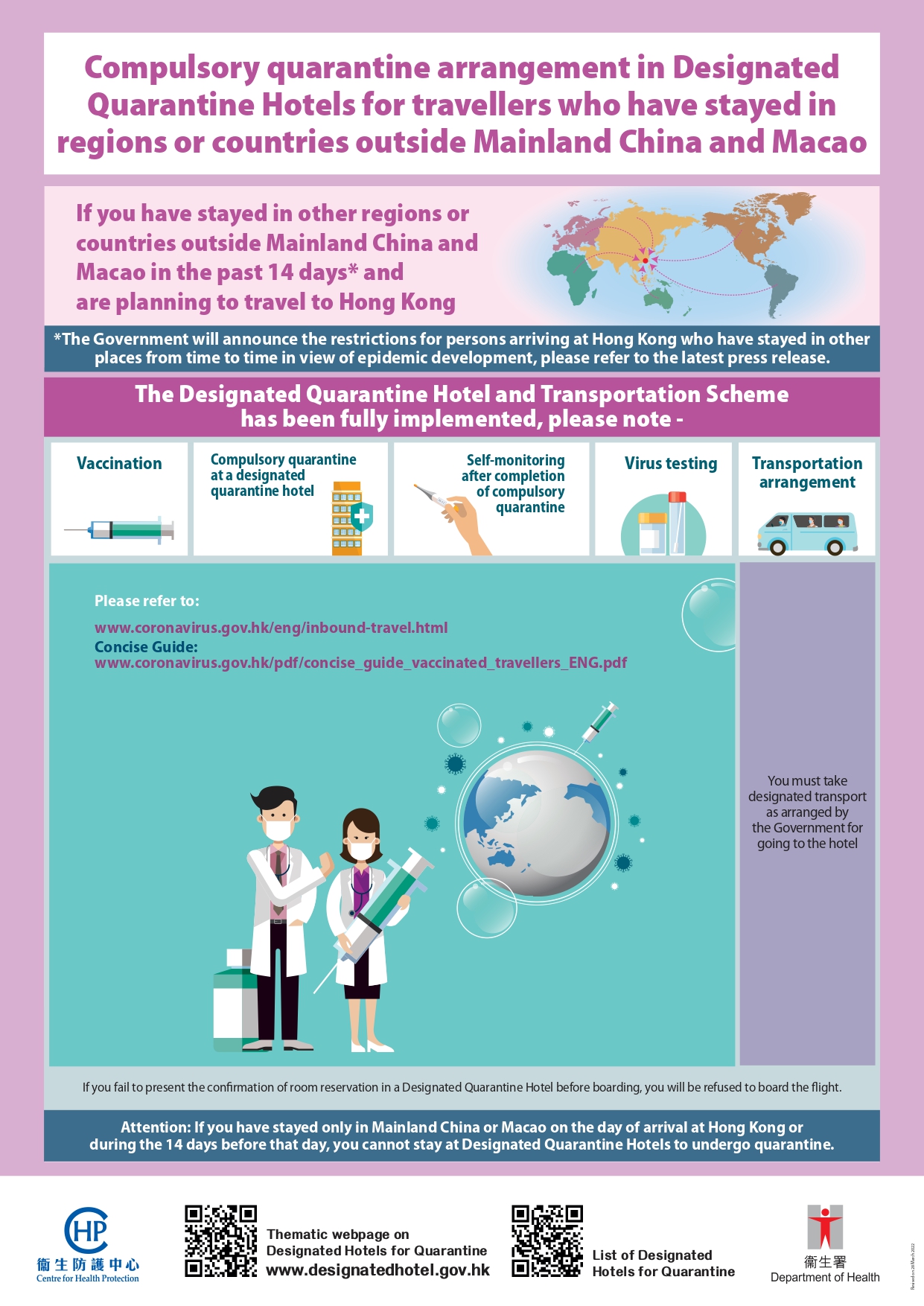 infographic hotel eng p3