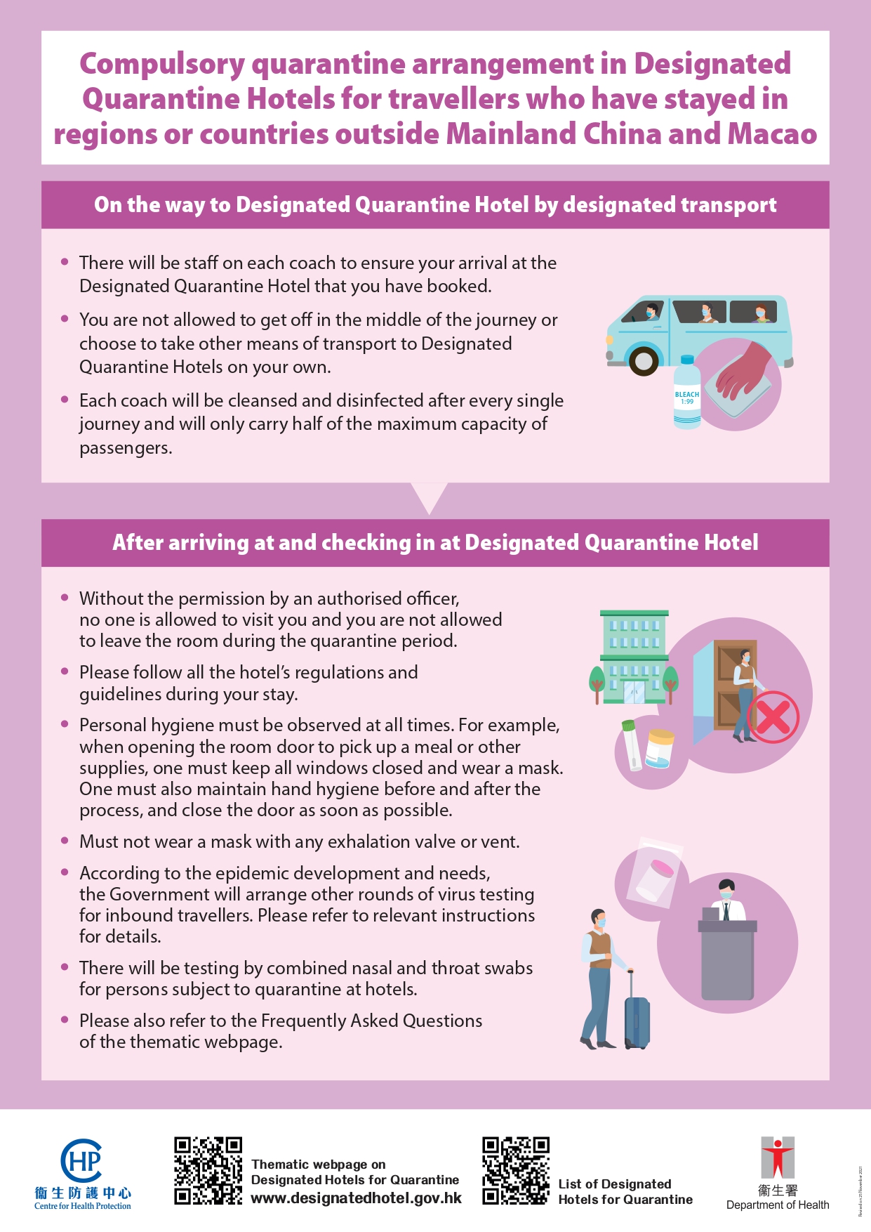 infographic hotel eng p3